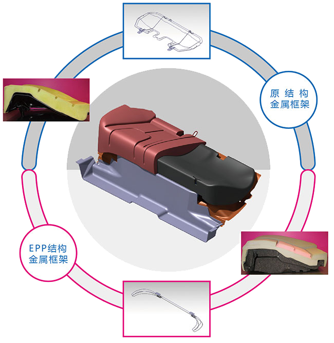 傑斯比塑料(上海)有限公司