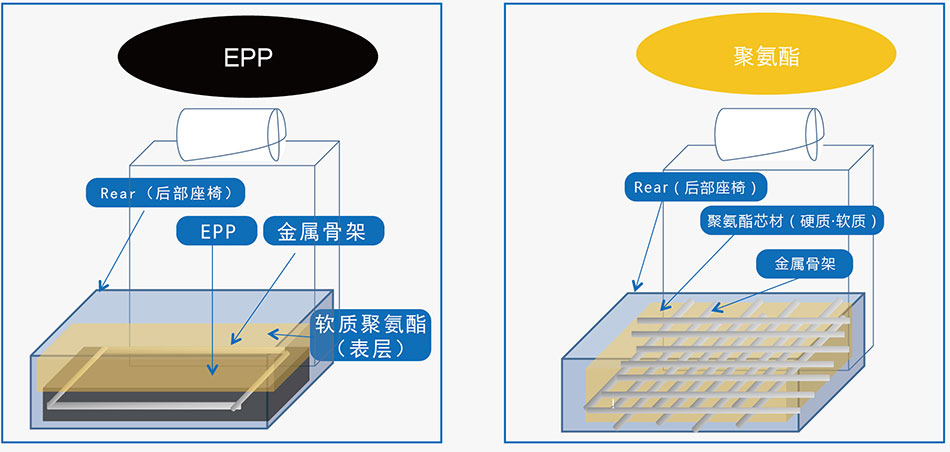 傑斯比塑料(上海)有限公司