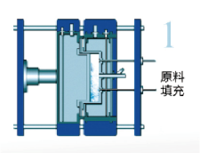 傑斯比塑料(上海)有限公司